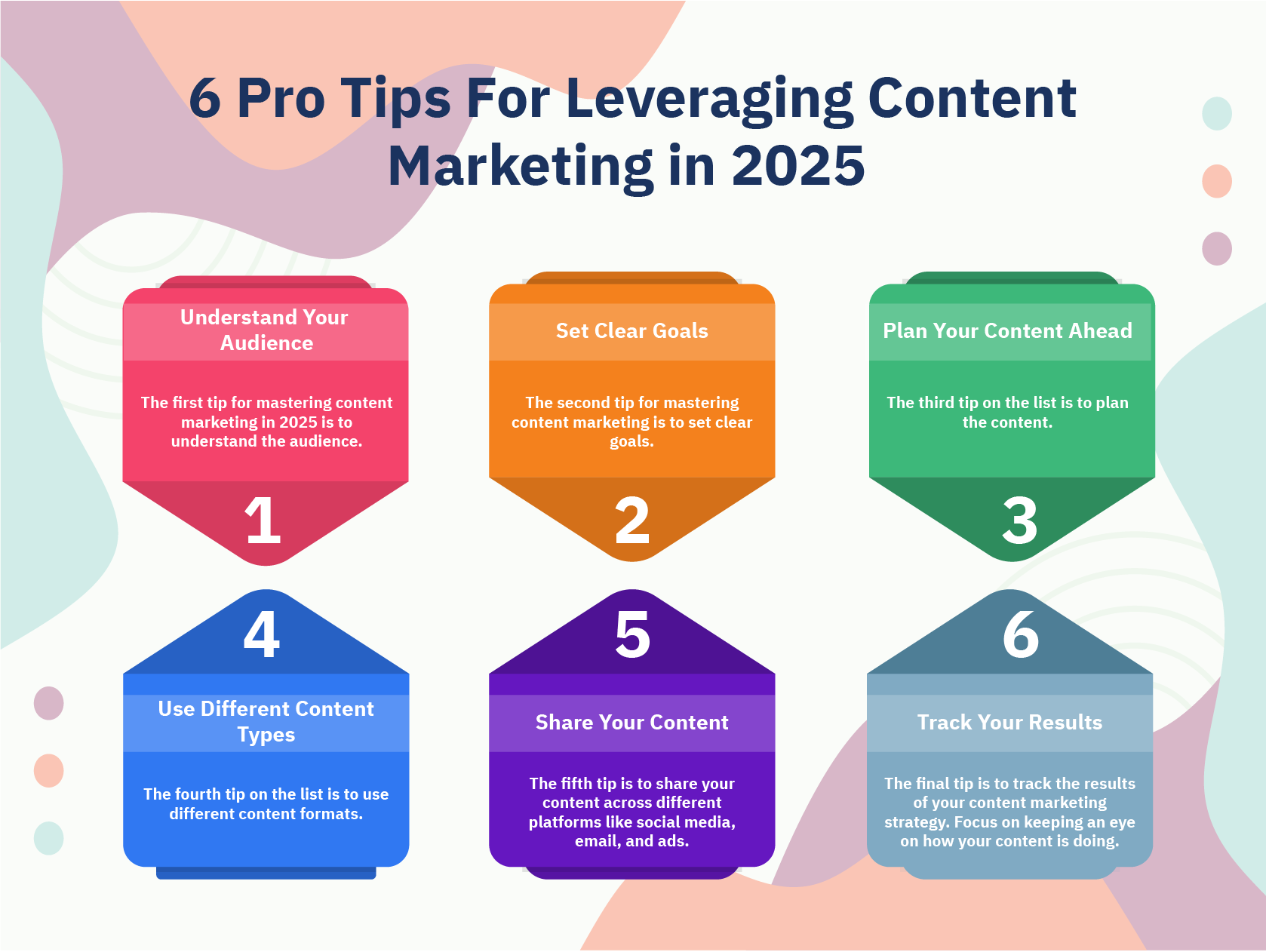 6 Pro Tips For Leveraging Content Marketing in 2025